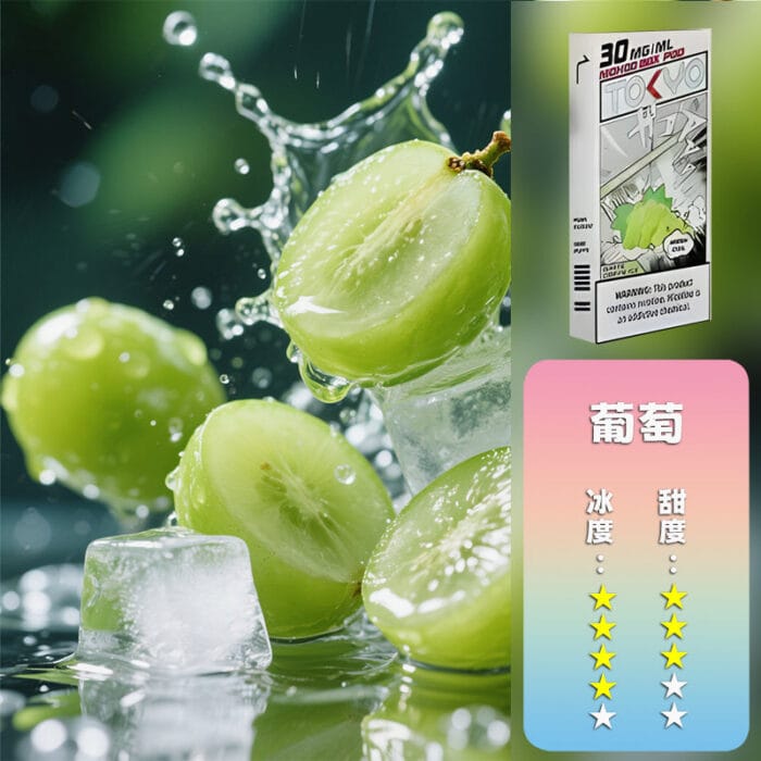 MOHOO BOX東京魔盒煙彈：圖片 2