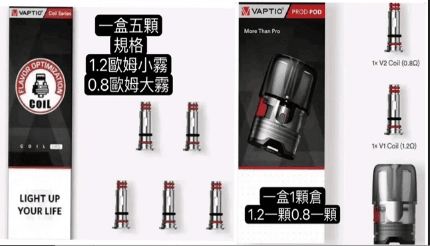 Vaptio Prod 20W 帕拉德一代 主機實拍 搭配專屬 耗材 7-11貨到付款