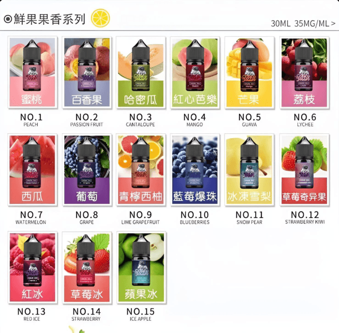 太空人煙油 SPACEMAN菸油 丁鹽小煙油 30ml/35mg 電子菸煙油 台灣電子菸批發：圖片 3