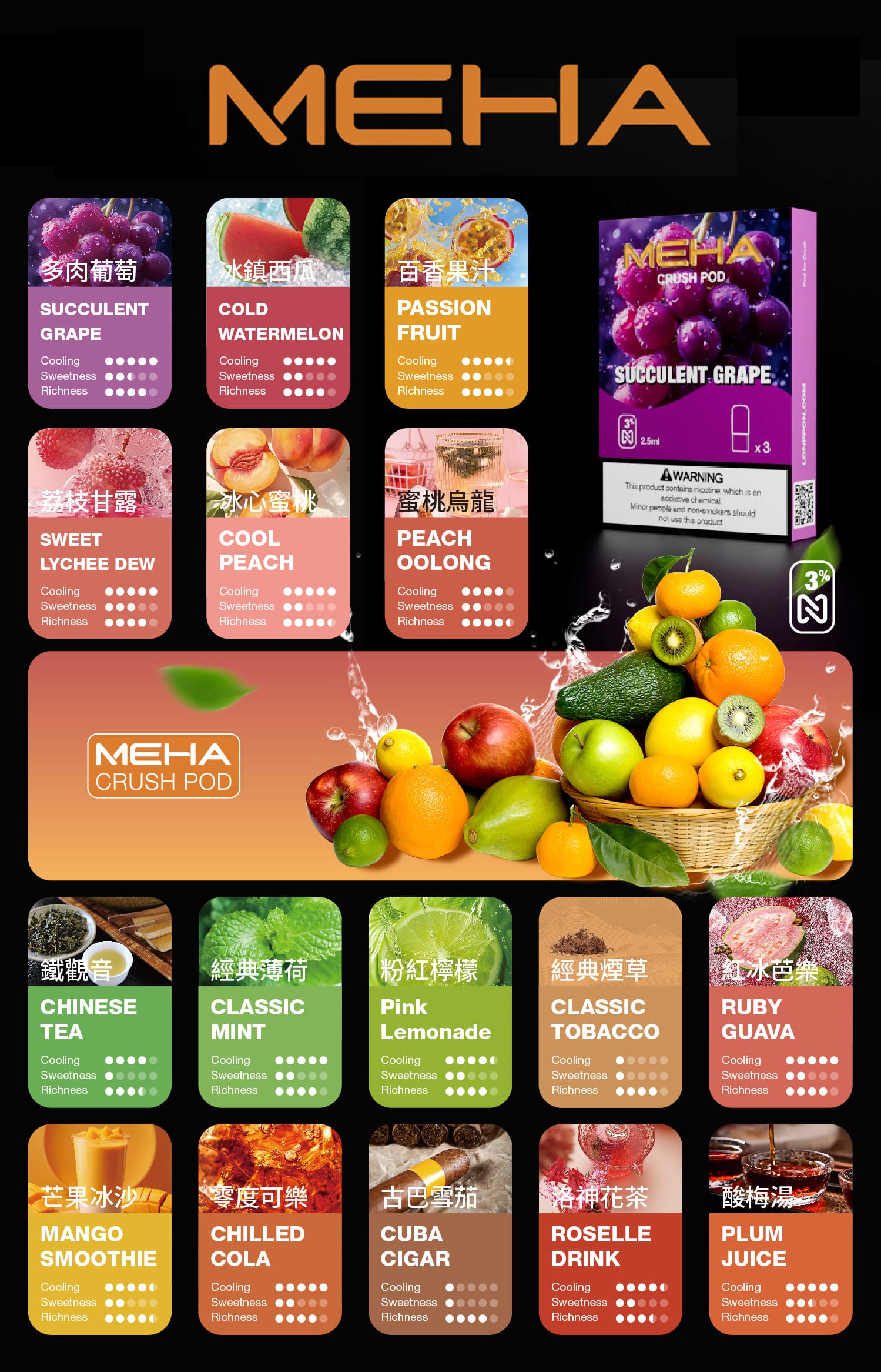 MEHA魅嗨五代煙彈 訂購五盒送五代方形主機 震撼限時活動主圖